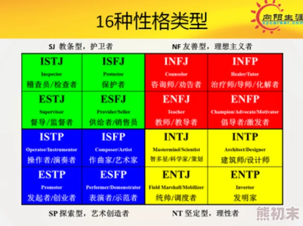 DQ3重制版性格测试全解：独家爆料新增性格与影响深度解析