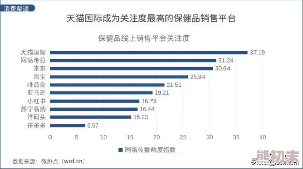 久久国产精品久久精画质升级新增多条线路现已开放限时体验