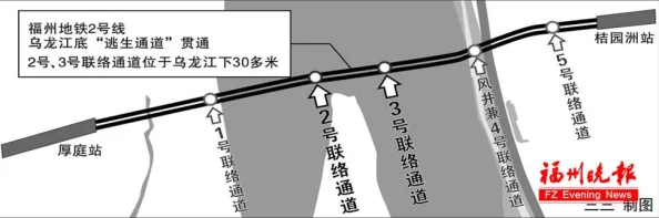 地铁逃生游戏画质大揭秘：哪个设置能带来更佳视觉体验与逃生优势？