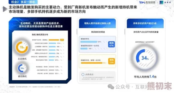 2024年精选免费老人游戏推荐及下载爆料分享