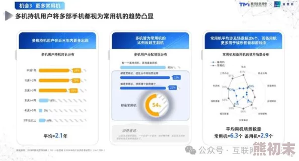 2024年精选免费老人游戏推荐及下载爆料分享