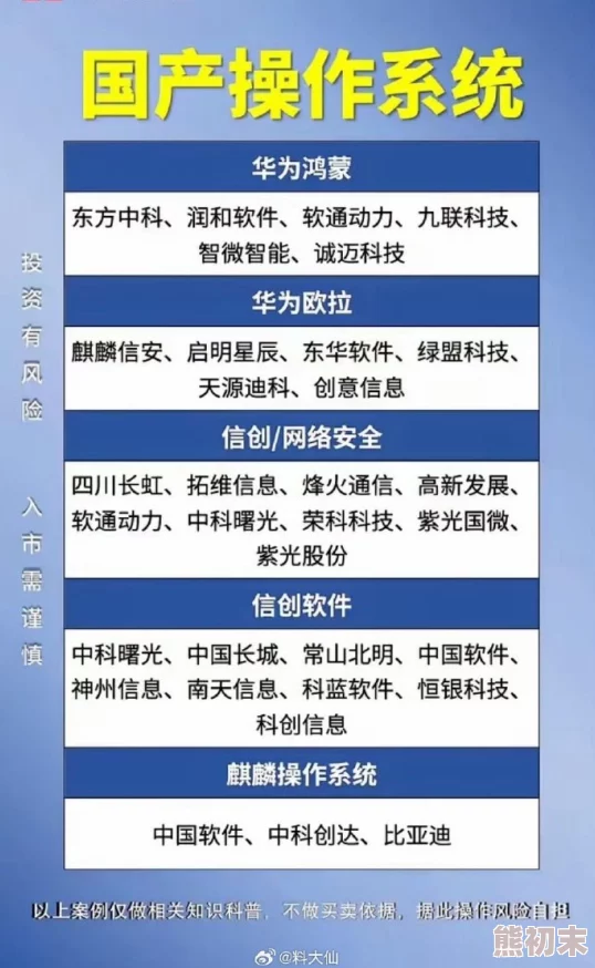 国产一页自主研发新型操作系统即将发布