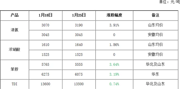 smlxlxxl是多少码分别对应小中大加大特大码探索服装尺码对照表