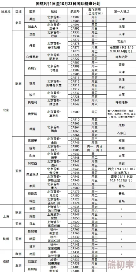 smlxlxxl是多少码分别对应小中大加大特大码探索服装尺码对照表