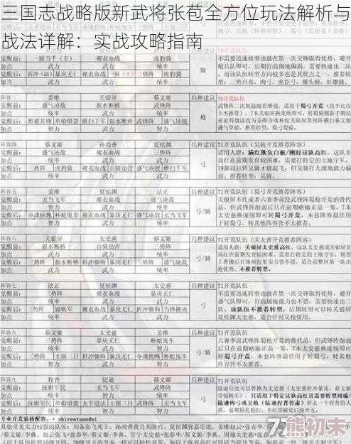 三国志战略版新手必看！爆料级攻略与实战技巧详细介绍