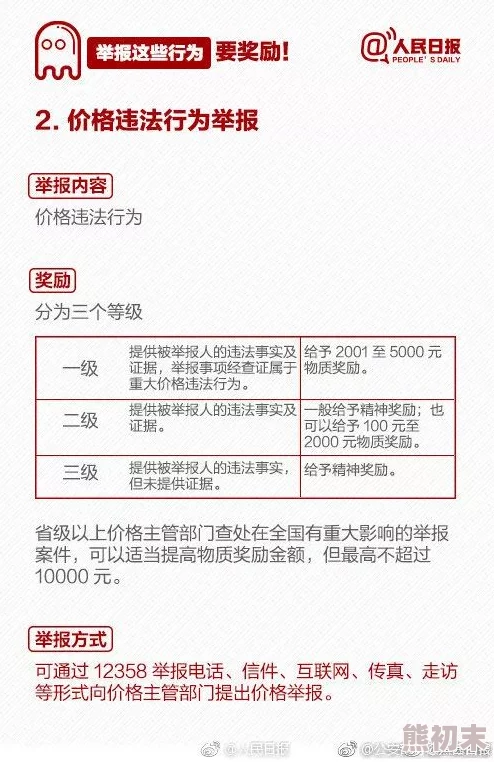 桃子汉化300款黄油涉嫌传播淫秽色情信息已被举报