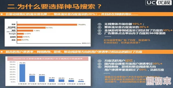 神马云播资源丰富更新快但广告略多