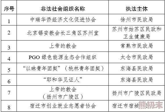 美女免费视频黄涉嫌传播非法色情内容已被举报至相关部门