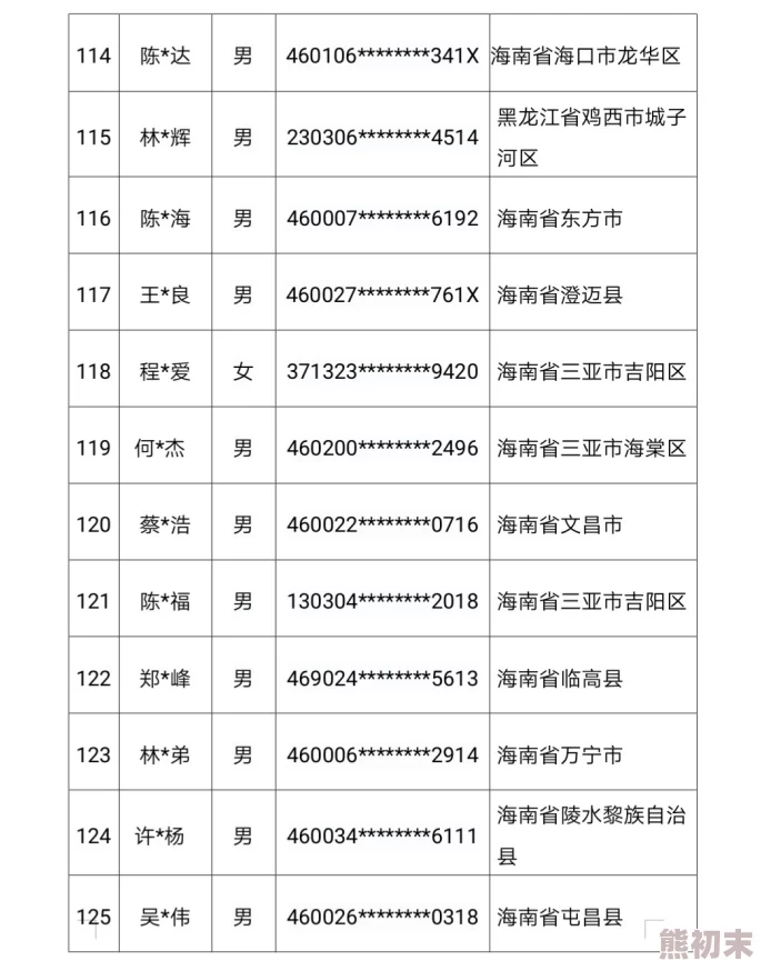 男女一级毛片违法传播色情内容已被举报将受到法律制裁