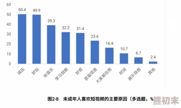 8050成人午夜电影网内容低俗传播不良信息危害青少年身心健康