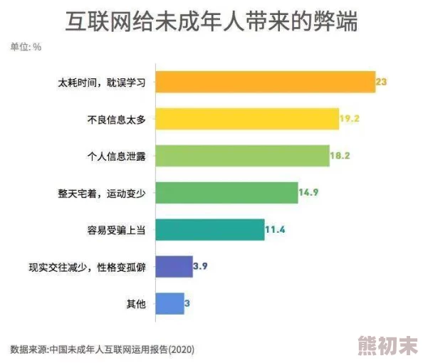 8050成人午夜电影网内容低俗传播不良信息危害青少年身心健康