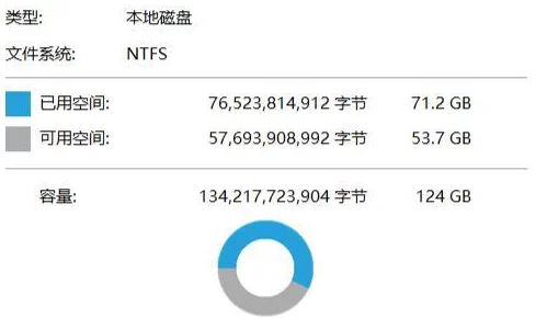 DNF游戏玩家必看：揭秘最佳磁盘选择，你的C盘还是D盘更适合存放DNF？