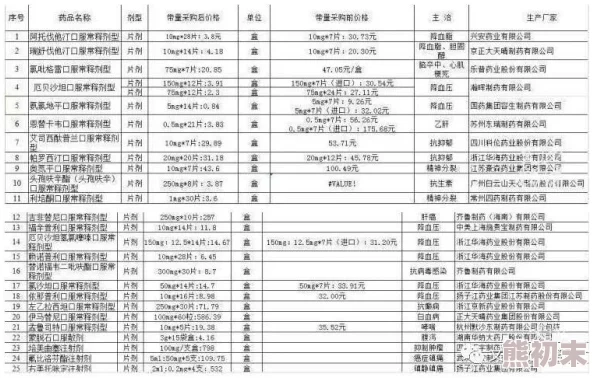 亚洲尺码日本尺码专线正品日系潮牌多款可选快速发货支持退换