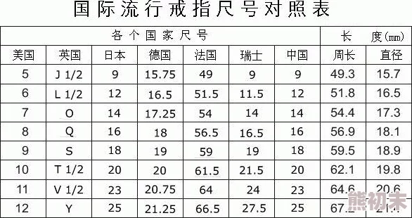 亚洲尺码日本尺码专线正品日系潮牌多款可选快速发货支持退换