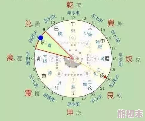 地铁逃生三图揭秘：晚上11点至清晨7点哪个地图人最少？