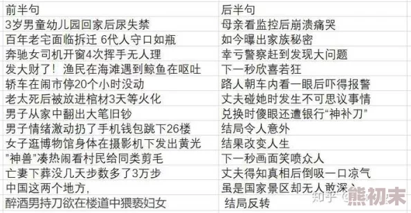 风流寡妇好大好紧标题党常用词汇分析低俗内容吸引眼球的现象值得反思