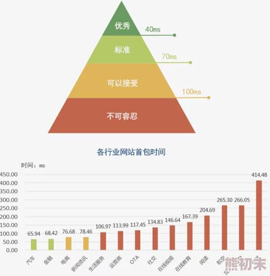 XX鈥哫18HD-19HD性能突破极限挑战行业最高标准