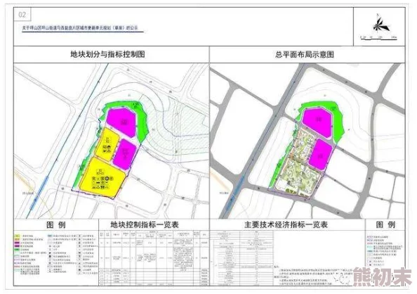 独家爆料：城市天际线2新增功能大揭秘，与1代相比哪个更值得玩？