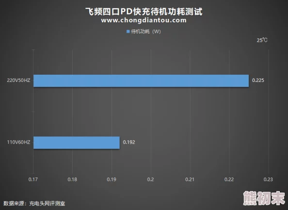 快色TV疑似改版升级新增多条线路流畅度提升