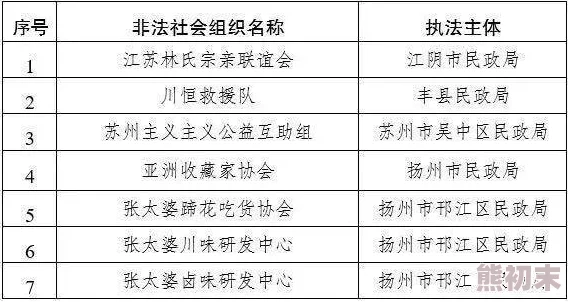 欧美成人观看视频在线涉嫌传播非法色情内容已被举报