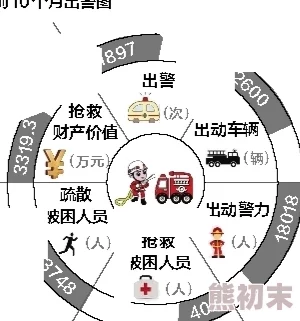 夜色资源网内容质量参差不齐，部分资源失效或存在安全风险