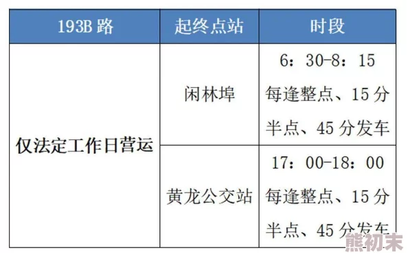 se01线路1和线路2线路三的优缺点听说线路二的承包商换人了小道消息说换人是因为之前的报价太高了