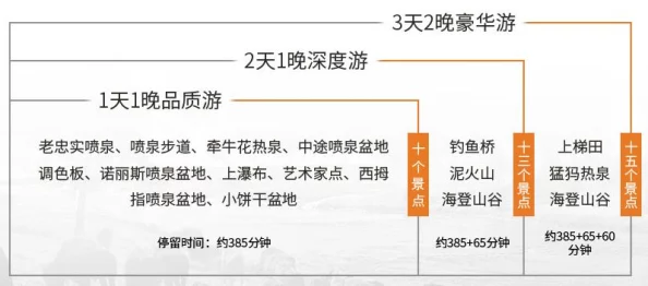 se01线路1和线路2线路三的优缺点听说线路二的承包商换人了小道消息说换人是因为之前的报价太高了