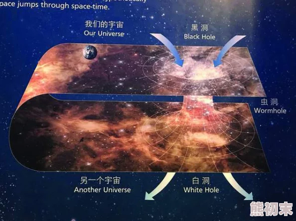 弃宇宙起点中文网读者评论剧情设定老套更新缓慢