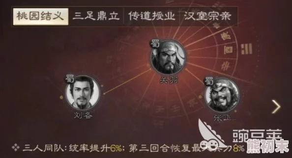 三国志战棋版：揭秘蜀国桃园新三虎玩法攻略与爆料