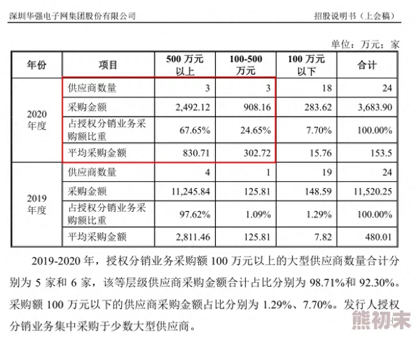 岛国搬运工一区二区免费资源分类标签混乱内容真实性待考证