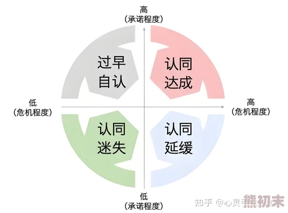 被cao是什么感觉全程最新研究表明个体感受差异巨大取决于多种生理及心理因素