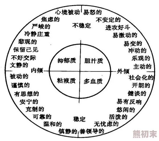 被cao是什么感觉全程最新研究表明个体感受差异巨大取决于多种生理及心理因素