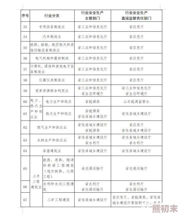 日本全黄三级在线观看已被举报并确认含有非法色情内容