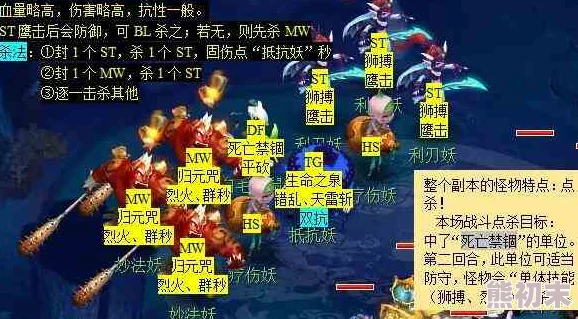 《梦幻西游》无底洞副本连线通关攻略及珍稀奖励爆料