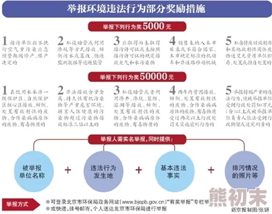 美女被性调教视频在线观看违法传播色情内容，已举报至相关部门依法查处