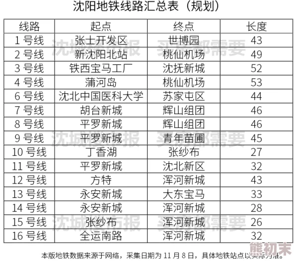 地铁逃生新爆料：2024赛季充值手册哪个最值得入手？