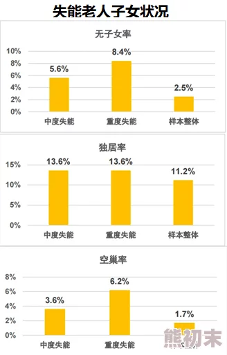 欧美老妇爱爱视频老年群体性生活需求与亲密关系探索