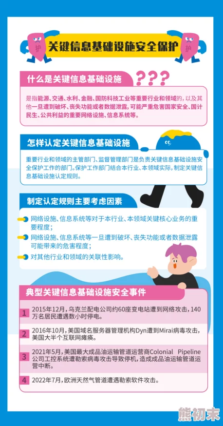 欧美一区二区三区精品影视涉嫌传播未经授权内容已被多家网络安全机构标记