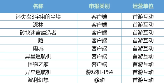 《米塔》游戏2024年12月11日上线，销量爆棚成黑马