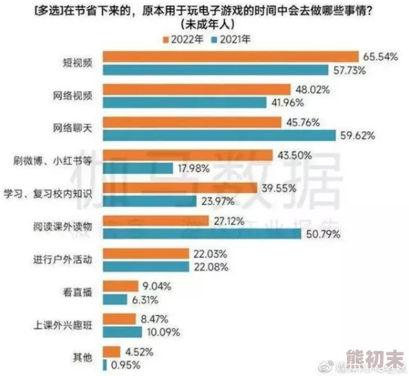 国产精品嫩草研究院成人内容低俗传播不良信息误导青少年价值观