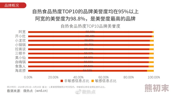 2024年热度最高的游戏揭秘：热门游戏下载Top10榜单爆料