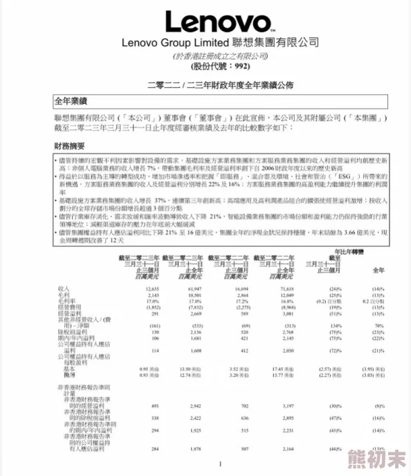 联想集团发布2023／24财年第一季度业绩报告期内营收903亿人民币净利润13.3亿人民币