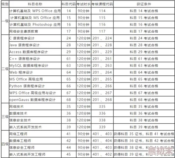 三级毛所暂停对外开放进行维护升级预计十月中旬恢复