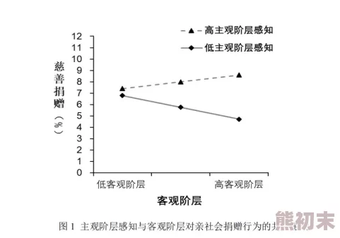 边走边做h边走边做h的现象及其社会和心理影响分析