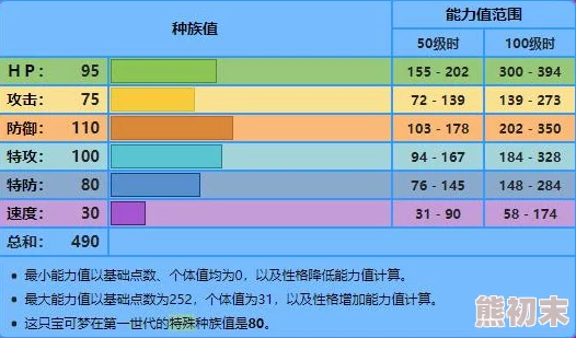 爆料！宝可梦大集结：呆壳兽携带物顶级选择揭秘