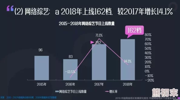 秋霞午夜资源站关闭后的网络影音资源获取途径变化研究