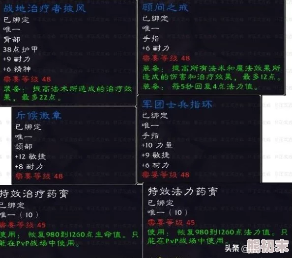 DNF军团项链颜值大比拼：揭秘哪款项链外观与属性双赢！