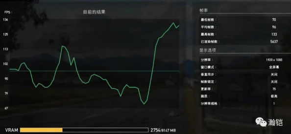 锚点降临R卡强度全揭秘及高性价比培养攻略