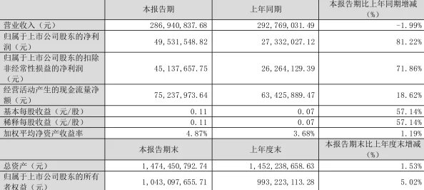 Loco Motive多次延期后定于2024年11月22日正式发售