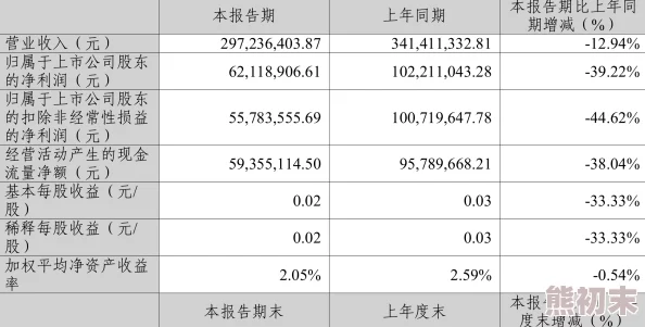 Loco Motive多次延期后定于2024年11月22日正式发售